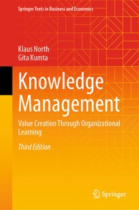 Abbildung von: Knowledge Management - Springer
