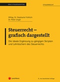 Cover: Steuerrecht - grafisch dargestellt (Skriptum) - LexisNexis Verlag ARD ORAC GmbH