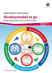 Abbildung von: Strukturmodell to go - Vincentz Network
