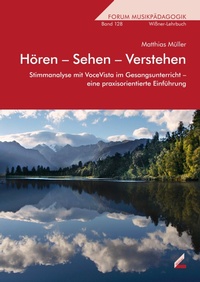 Abbildung von: Hören - Sehen - Verstehen - Hollitzer Wissenschaftsverlag