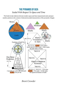 Abbildung von: The Pyramids Of Giza - Fulton Books