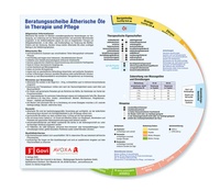 Enlarge image Cover: Beratungsscheibe Ätherische Öle in Therapie und Pflege - Avoxa - Mediengruppe Deutscher Apotheker