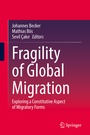 Cover: Fragility of Global Migration - Springer