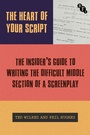 Cover: The Heart of Your Script - BFI Publishing