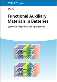 Abbildung von: Functional Auxiliary Materials in Batteries - Wiley-VCH
