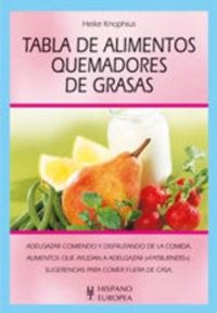 Abbildung von: Tabla de alimentos quemadores de grasas - Editorial Hispano Europea S.A.