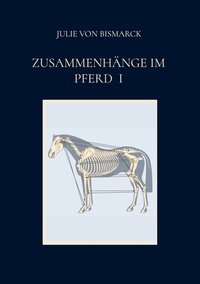 Abbildung von: Zusammenhänge im Pferd I - Verlag von Bismarck