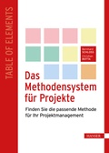 Bild: Das Methodensystem f&uuml;r Projekte - Hanser