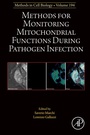Cover: Methods for Monitoring Mitochondrial Functions During Pathogen Infection - Elsevier