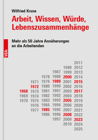 Abbildung von: Arbeit, Wissen, Würde, Lebenszusammenhänge - VSA