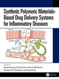 Abbildung von: Synthetic Polymeric Materials-Based Drug Delivery Systems for Inflammatory Diseases - CRC Press