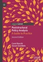 Cover: Poststructural Policy Analysis - Palgrave MacMillan