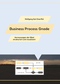 Abbildung von: Business Process Gnade - Buchschmiede von Dataform Media GmbH