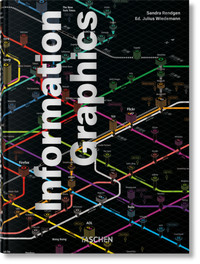 Abbildung von: Information Graphics. 45th Ed. - TASCHEN