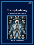 Abbildung von: Neurophysiology - Lulu.com