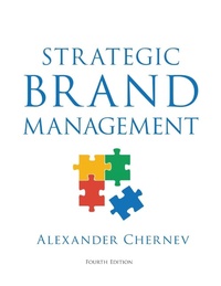 Abbildung von: Strategic Brand Management, 4th Edition - Cerebellum Press