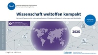 Abbildung von: Wissenschaft weltoffen 2025 kompakt English edition - wbv Media