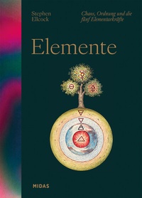 Abbildung von: ELEMENTE - Midas Collection