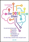 Abbildung von: Der DOSE-Effekt - VAK