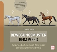 Abbildung von: Bewegungsmuster beim Pferd - Müller Rüschlikon