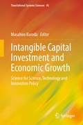 Cover: Intangible Capital Investment and Economic Growth - Springer