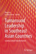 Cover: Turnaround Leadership in Southeast Asian Countries - Springer Nature Switzerland AG