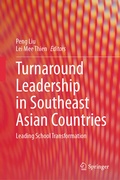 Cover: Turnaround Leadership in Southeast Asian Countries - Springer