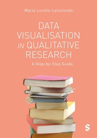 Abbildung von: Data Visualisation in Qualitative Research - SAGE Publications Ltd