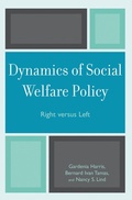 Cover: Dynamics of Social Welfare Policy - Jason Aronson, Inc.