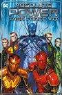 Cover: Absolute Power Sonderband - Bd. 2: Task Force VII - DC COMICS bei Panini Comics