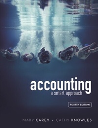 Abbildung von: Accounting: A smart approach - OUP Oxford