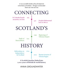 Bild: Connecting Scotland's History - Luath Press
