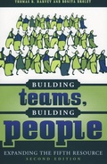 Cover: Building Teams, Building People - Rowman & Littlefield Education