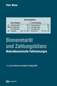 Abbildung von: Binnenmarkt und Zahlungsbilanz - Metropolis