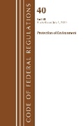 Bild: Code of Federal Regulations, Title 40: Part 80 (Protection of Environment) Air Programs - Bernan Press