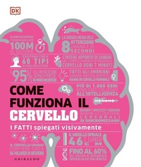 Abbildung von: Come funziona il cervello. I fatti spiegati visivamente - Straordinariamente;Gribaudo