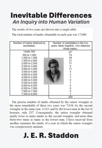 Enlarge image Cover: Inevitable Differences - Academica Press