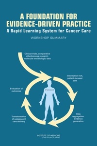 Abbildung von: Foundation for Evidence-Driven Practice - National Academies Press