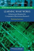 Cover: Learning What Works - National Academies Press