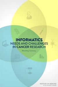 Abbildung von: Informatics Needs and Challenges in Cancer Research - National Academies Press