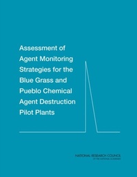 Abbildung von: Assessment of Agent Monitoring Strategies for the Blue Grass and Pueblo Chemical Agent Destruction Pilot Plants - National Academies Press