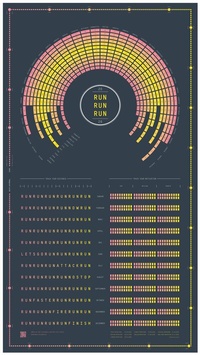 Abbildung von: RUNRUNRUN 2026 - Dubravko Dolic