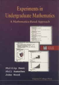 Abbildung von: Experiments In Undergraduate Mathematics: A Mathematica-based Approach - World Scientific Publishing Company