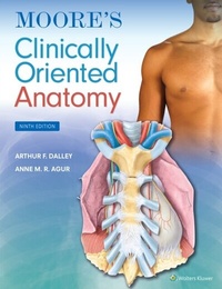 Abbildung von: Moore's Clinically Oriented Anatomy - WOLTERS KLUWER HEALTH