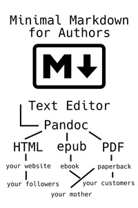 Enlarge image Cover: Minimal Markdown for Authors - Chastity White Rose