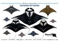 Cover: Guia de Campo das Jamantas do Mundo - The Manta Trust