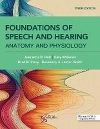 Abbildung von: Foundations of Speech and Hearing: Anatomy and Physiology - Plural Publishing Inc