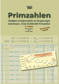 Abbildung von: Primzahlen - BoD - Books on Demand