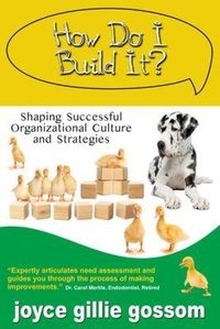 Abbildung von: How Do I Build It? Shaping Successful Organizational Culture and Strategies - BEST GURL, INC