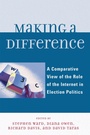 Cover: Making a Difference - Lexington Books
